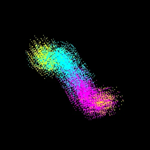 Neo Squiggle #2266