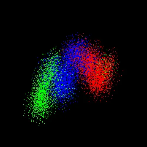 Neo Squiggle #2899