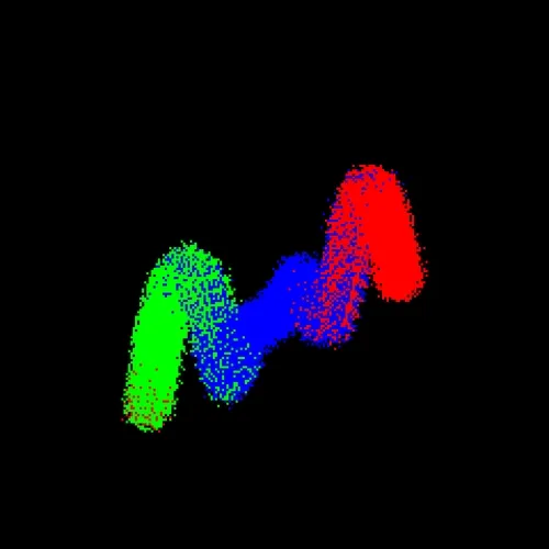 Neo Squiggles