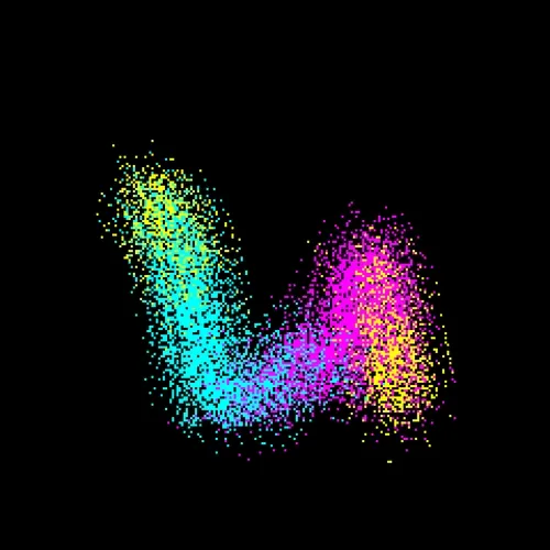 Neo Squiggles