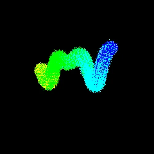 Neo Squiggles