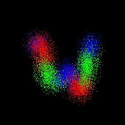 Neo Squiggle #2513