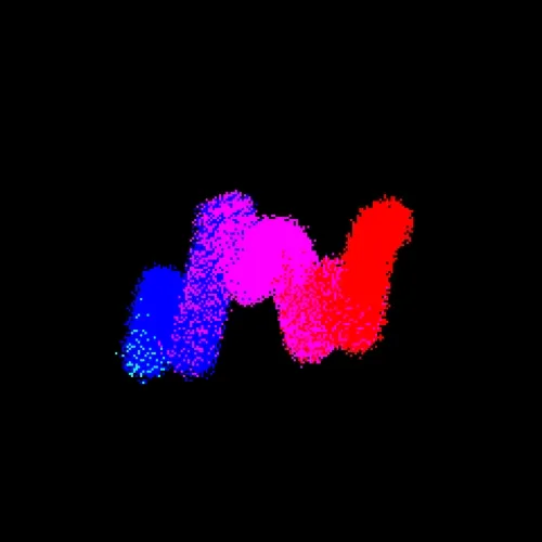Neo Squiggle #2987