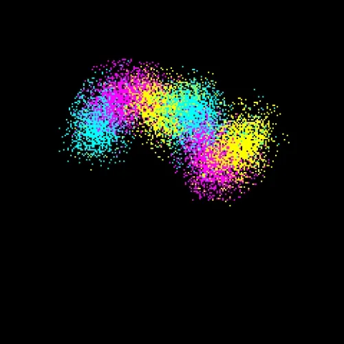 Neo Squiggles