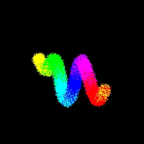 Neo Squiggles