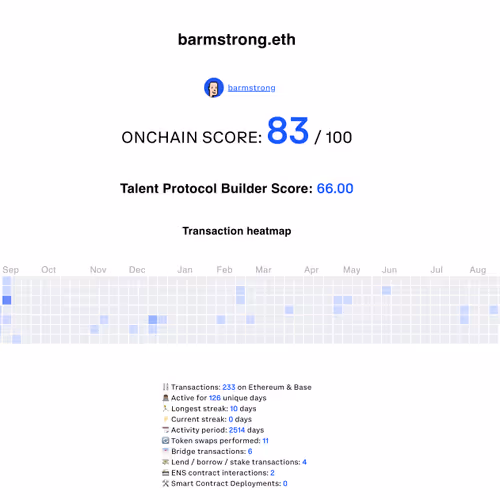 MONEY & CASH $WARPCASH