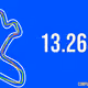 Speedtracer Race Result