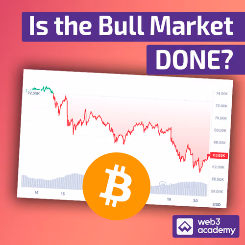 🟣 Is the Bull Market DONE? #0