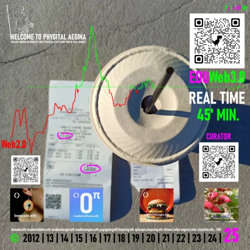 Item #30 Media