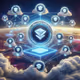 crypto