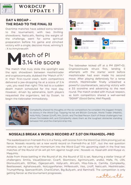 Item #16 Media