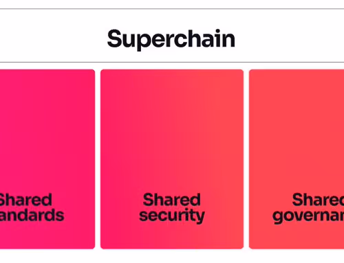 Optimism: The future is multichain