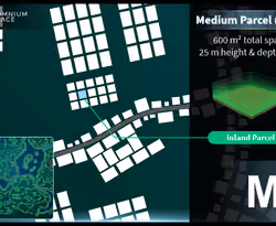 Item Media