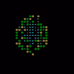 286