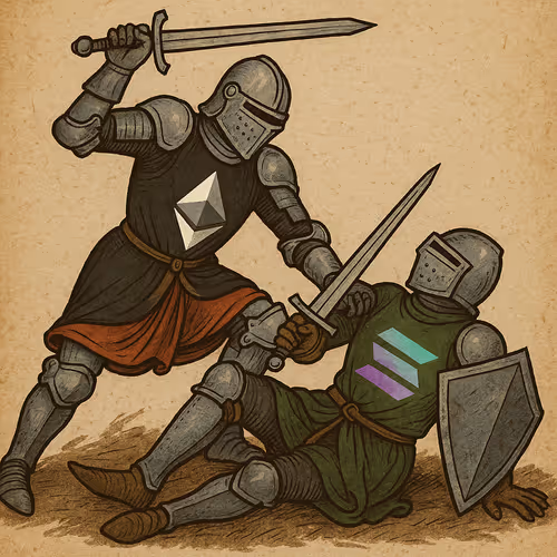 Battle of Kings