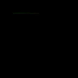Node 401