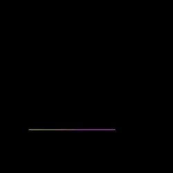 Node 691