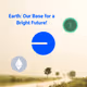 EarthBase