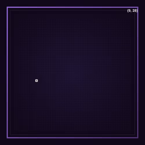 Farpixel Pixels