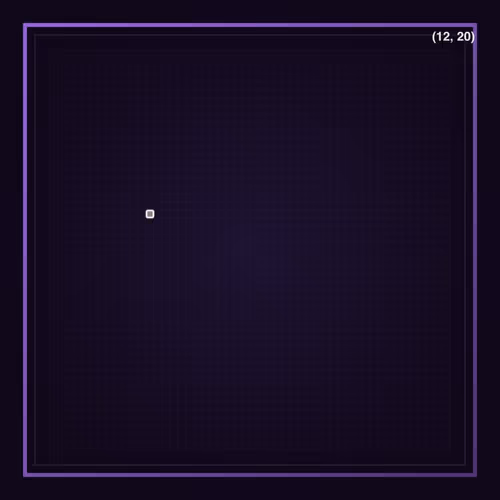 Farpixel Pixels