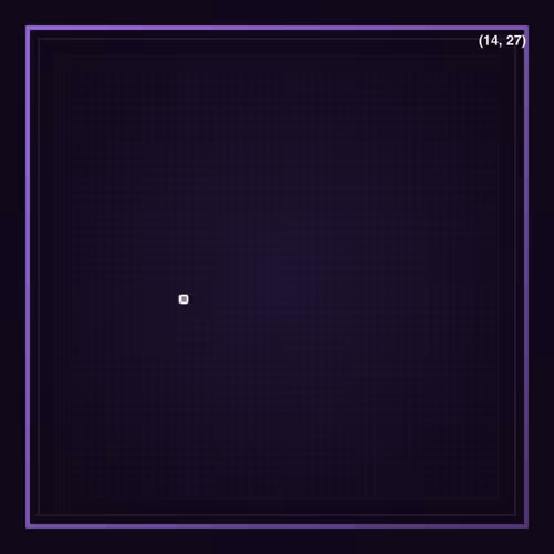 Farpixel Pixels