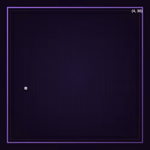 Farpixel Pixels