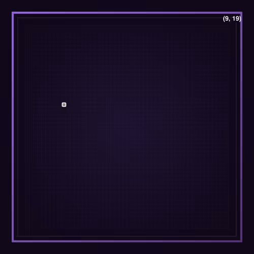 Farpixel Pixels