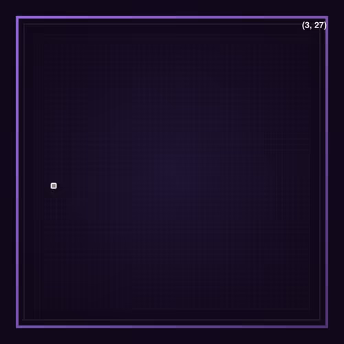 Farpixel Pixels
