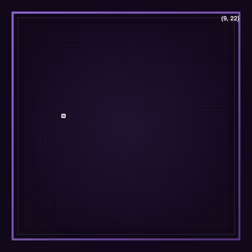 Farpixel Pixels