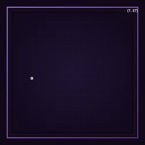 Farpixel Pixels