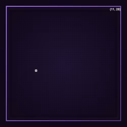 Farpixel Pixels