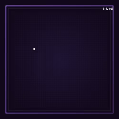 Farpixel Pixels
