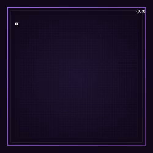 pixel-0-3