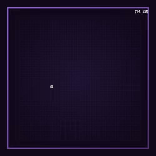 Farpixel Pixels
