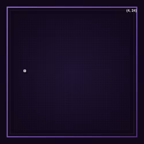 Farpixel Pixels
