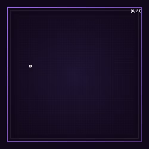 Farpixel Pixels