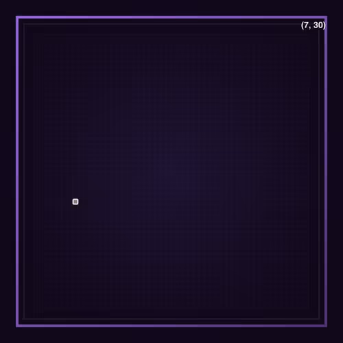 Farpixel Pixels