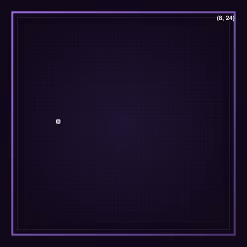 Farpixel Pixels