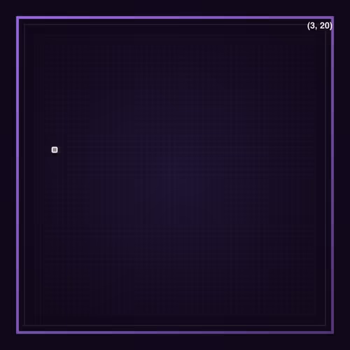 Farpixel Pixels