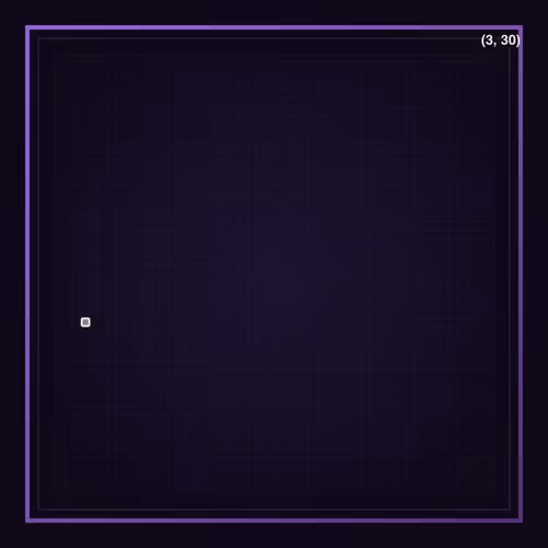 Farpixel Pixels