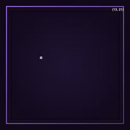 Farpixel Pixels