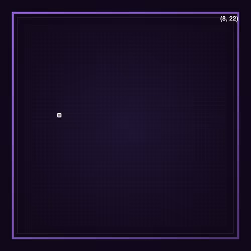 Farpixel Pixels