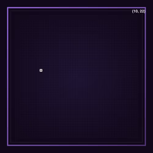 Farpixel Pixels