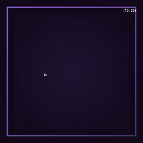Farpixel Pixels