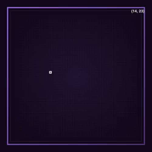 Farpixel Pixels