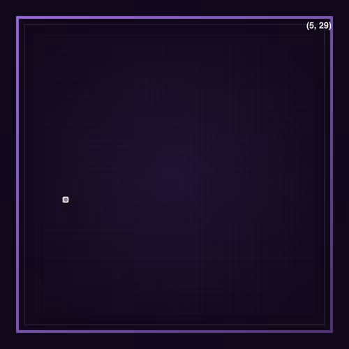 Farpixel Pixels