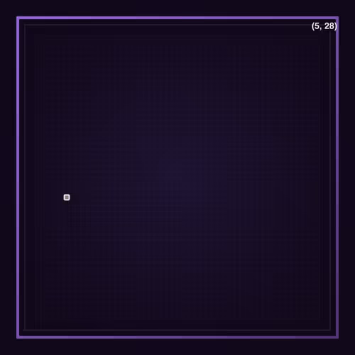 Farpixel Pixels