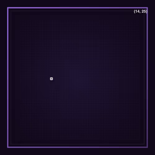 Farpixel Pixels