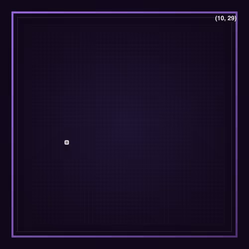 Farpixel Pixels