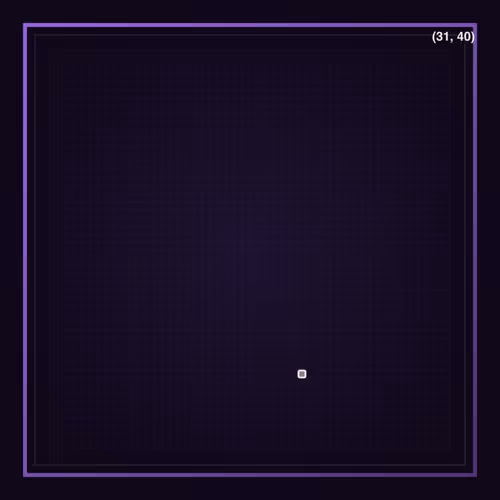 Farpixel Pixels
